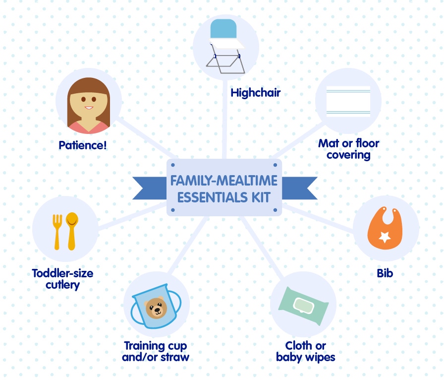 Toddler feeding skills_02_LEARN_Your toddlerΓÇÖs developing feeding skills_06_900px