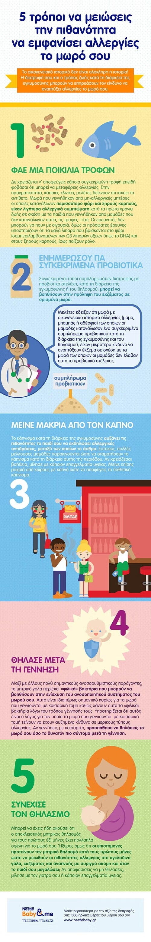 5 τρόποι για να αποφύγεις τις αλλεργίες του μωρού κατά την εγκυμοσύνη 
