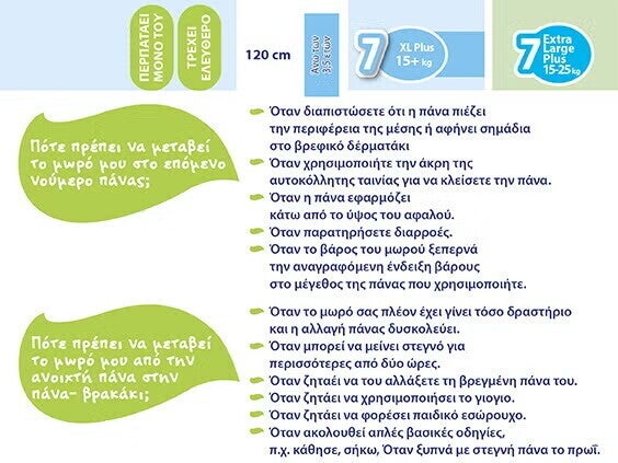Πότε πρέπει να αλλάξετε μέγεθος πάνας