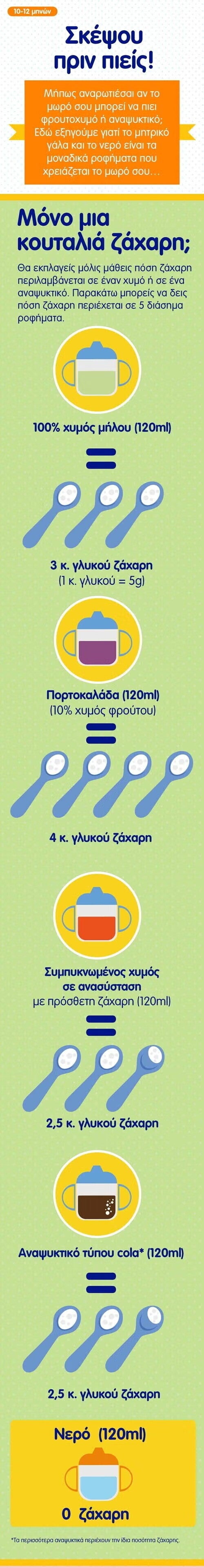 Part1_2-Healthy-hydration_02_LEARN_Think-before-you-drink_500px